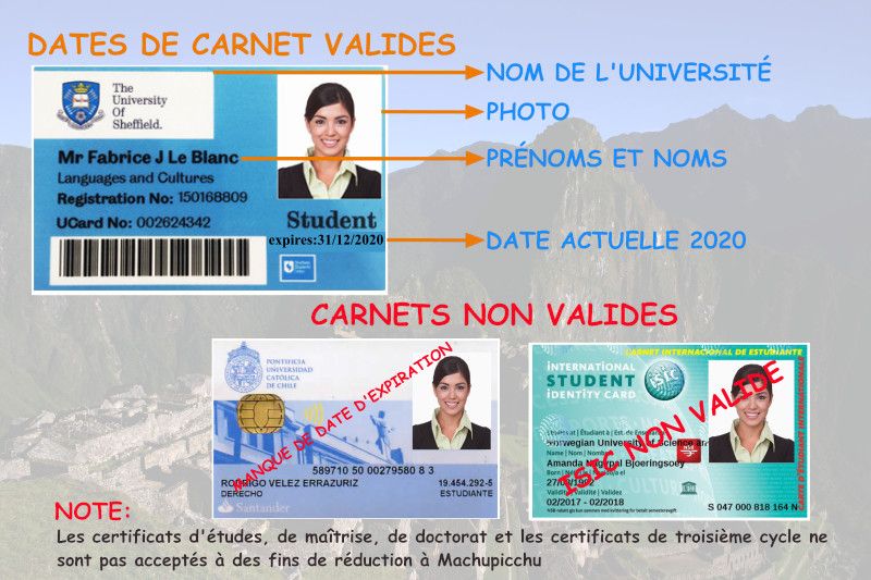 Carte Machu Picchu Carte de l'université Machu Picchu Picchu