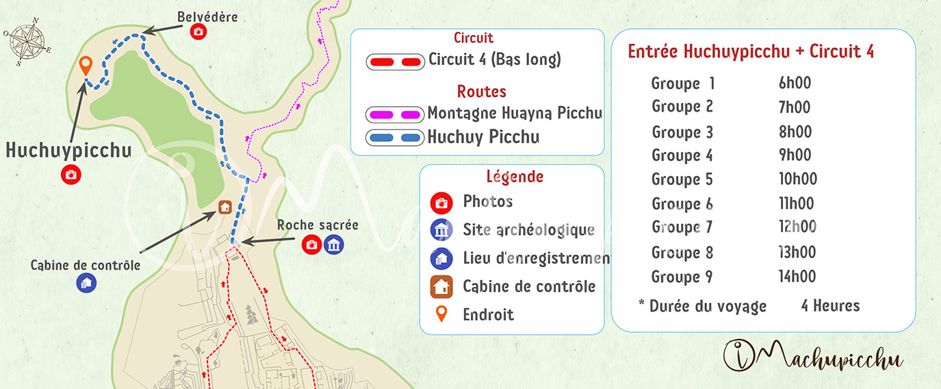 Carte pour se rendre à Huchuypicchu