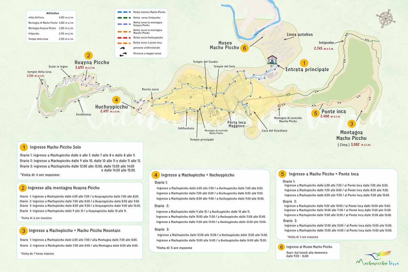 Mappa del tour di Machu Picchu