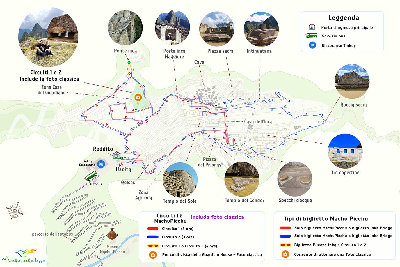 Mappa del percorso per Machu Picchu