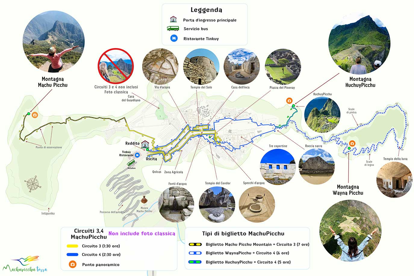 Mappa del percorso per Machu Picchu